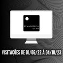 Visitação da Página  (01/06/2022) - (04/10/2023)