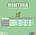 Resultado preliminar