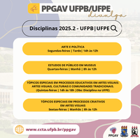 Matrículas e Oferta de disciplinas do PPGAV 2025.2